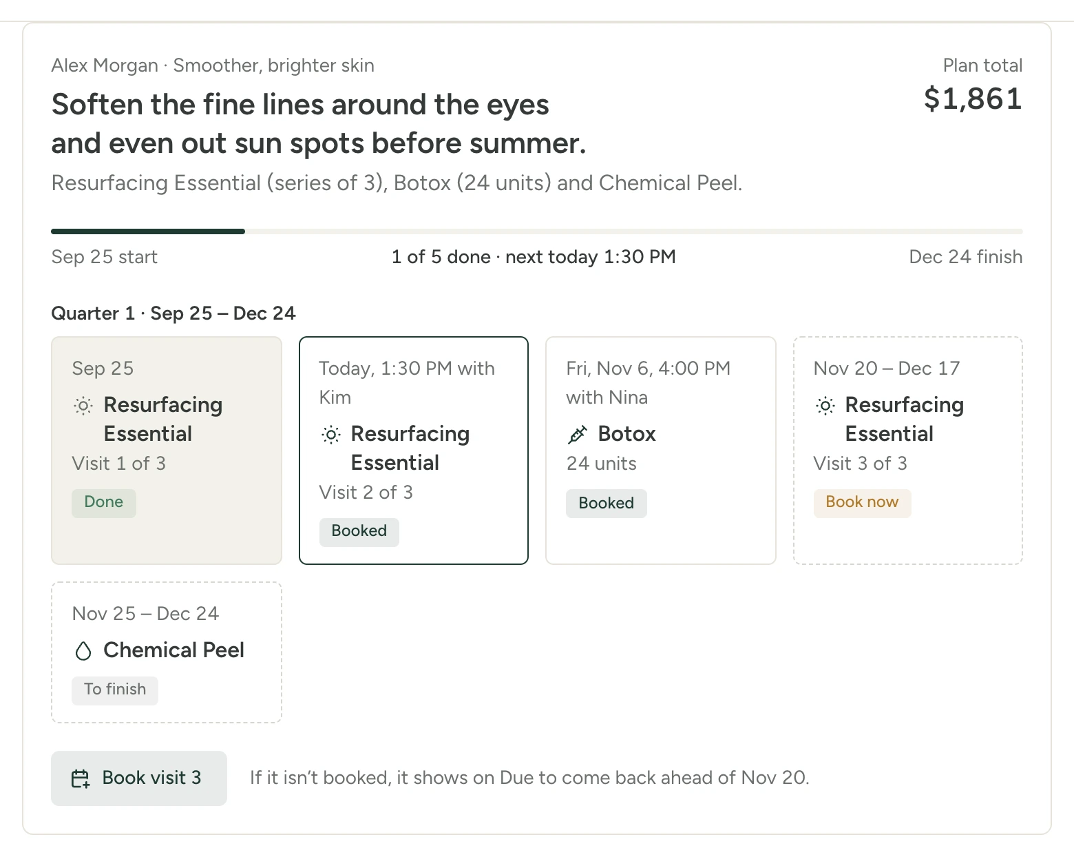 An accepted treatment plan in Marge for Alex Morgan, headed by her goal: soften the fine lines around the eyes and even out sun spots before summer, with the plan total. A progress line reads 1 of 5 done, next today 1:30 PM. Quarter 1’s cards: Resurfacing Essential visit 1 of 3 done, visit 2 of 3 booked today with Kim, Botox 24 units booked with Nina, visit 3 of 3 to book, and a chemical peel to finish, with a Book visit 3 button and a note that if it isn’t booked it shows on Due to come back.